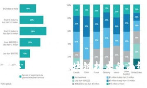 谁在掌控未来？揭开区块链技术的面纱与猜想