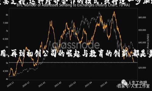 关于美国区块链的最新消息，涉及的发展动态、法律政策、以及技术应用等方面的问题都非常多。以下是一些近来有关美国区块链的相关动态。

### 1. 美国监管机构对加密货币的态度变化

政策动态与监管环境
最近，美国的监管机构正加大力度对区块链和加密货币进行监管。美国证券交易委员会（SEC）和商品期货交易委员会（CFTC）正在更加细致地审查ICO（首次代币发行）和交易所的合规性。这种监管上的强化反映出政府对保护投资者和维护市场的关注。

变化带来的机遇与挑战
虽然监管政策的变化可能会带来一些短期的挑战，比如某些项目可能需要调整其运营方式以符合新的法规，但从长远来看，这也为市场带来了更大的透明度和信任感。在这样的环境下，符合规定的项目有机会获得更多的投资者支持。

### 2. 区块链技术在传统行业的应用

金融服务的区块链转型
许多传统金融机构正在考虑使用区块链技术来提升其服务效率。例如，美联储正在研究发行数字美元的可能性，其主要目的是提高支付系统的效率和安全性。这一举措不仅会影响金融市场，也可能重塑整个经济结构。

其他行业的探索与进展
除了金融行业，零售、物流、医疗等多个行业也在尝试将区块链技术引入其运营。例如，某些零售商利用区块链追踪产品来源，以增强消费者信任。而在医疗健康领域，区块链也被用于保护患者数据隐私以及改善医疗记录的管理。这样的应用案例表明，区块链正逐渐在多个行业中发挥越来越重要的作用。

### 3. 美国区块链初创公司的创新与发展

新兴企业的崛起
美国作为科技创新的前沿阵地，涌现出许多区块链初创公司。这些公司不仅致力于技术研发，还在商业模式上进行了大胆的探索。例如，在数字身份验证和供应链管理等领域，初创公司正在开发新应用，以满足市场需求。

投资者的关注与支持
投资者对区块链初创公司的热情依旧高涨，尤其是那些具有独特技术优势和明确市场需求的项目。加密市场的逐渐成熟，让风险投资者更加愿意投入资金，以押注未来的成长潜力。有些项目甚至在短短数月内便获得了数百万美元的融资，这无疑为区块链行业注入了新的活力。

### 4. 区块链教育与人才培养的必要性

教育机构的积极响应
面对区块链技术的飞速发展，许多美国高校和培训机构开始开设区块链相关课程，以培养专业人才。深入理解区块链技术的基本原理与实际应用，成为越来越多学生和职场人士的目标。这种教育响应不仅促进了人才的培养，也为区块链行业的健康发展奠定了基础。

行业与学术的合作
此外，许多区块链公司与学术机构展开合作，共同开展研究项目。这样的合作将前沿技术与理论研究结合起来，为区块链的持续创新提供了重要支持。这种跨界合作的模式，或将进一步加速区块链技术的应用与落地。

### 结论

（根据读者兴趣扩展）  
总的来说，美国在区块链领域的不断探索与创新，展现了其对技术进步和行业发展的敏锐洞察力。从监管政策的变化到技术在各个行业的应用，再到初创公司的崛起与教育的创新，都是美国区块链生态圈活跃发展的表现。未来，随着技术的演变和市场的进一步成熟，我们有理由相信，美国区块链将会迎来更加丰富多彩的前景。

为了更好地迎接这些挑战和机遇，政策制定者、行业参与者和研究者需要紧密合作，共同推动这一新兴技术的健康发展。