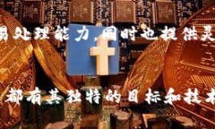 区块链技术的迅速发展导致了众多数字货币和项