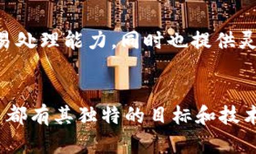 区块链技术的迅速发展导致了众多数字货币和项目的涌现。以下是一些当前受到广泛关注和应用的主要区块链币项目。

1. 比特币 (Bitcoin - BTC)
作为第一个也是最知名的数字货币，比特币于2009年推出，由中本聪（Satoshi Nakamoto）创建。比特币的核心价值在于其去中心化的特性，使得用户能在没有中介的情况下直接进行交易。比特币的目标是成为一种数字黄金，具备价值储存的功能。

2. 以太坊 (Ethereum - ETH)
以太坊是一个去中心化的区块链平台，旨在让开发者能够创建和部署智能合约和去中心化应用（DApps）。以太坊不仅是数字货币，更是一个支持各种区块链项目构建的基础设施。由于其强大的功能和灵活性，以太坊已成为许多DeFi项目和NFT（非同质化代币）的基础。

3. 瑞波币 (Ripple - XRP)
瑞波币主要用于跨境汇款和支付系统，旨在通过其RippleNet网络加速金融机构之间的交易。与传统银行系统相比，瑞波币的交易速度更快，费用更低。尽管瑞波币在法律上曾面临争议，但其在金融科技领域的应用潜力仍然引起许多关注。

4. 莱特币 (Litecoin - LTC)
莱特币被认为是比特币的“白银”，其创建者查理·李（Charlie Lee）旨在开发一种更轻便、更快速的交易方式。莱特币的交易确认时间比比特币短，且采用了不同的算法，使其在可用性和扩展性上更具优势。

5. 狗狗币 (Dogecoin - DOGE)
起初作为恶搞比特币的玩笑，狗狗币迅速发展成为一种社区驱动的货币。虽然价格波动较大，但其在小额支付和打赏等领域的使用逐渐崭露头角。狗狗币的成功很大程度上归功于其活跃的社区支持和明星效应。

6. 波卡 (Polkadot - DOT)
波卡是一个旨在实现不同区块链之间互通的多链网络。它允许不同的区块链在安全性和可扩展性之间进行数据交换。波卡的独特之处在于其架构，开发者可以使用波卡构建自己的特定功能区块链，同时享受波卡网络的安全和共识机制。

7. Chainlink (LINK)
Chainlink是一种去中心化的预言机网络，旨在将现实世界的数据传输到区块链，以利用智能合约的潜力。Chainlink通过连接区块链和真实世界之间的桥梁，使得智能合约能够访问外部数据，从而扩展其应用范畴。

8. Cardano (ADA)
Cardano是一个以科学方法和学术研究为基础开发的区块链平台，强调可持续性的同时也关注安全性和分散性。它采用的Ouroboros共识机制使其成为绿色环保的选择。Cardano致力于为发展中国家提供金融服务和技术解决方案。

9. Solana (SOL)
Solana是一个高性能的区块链平台，以其极高的交易速度和低交易费用而闻名。它吸引了大量DeFi和NFT项目的青睐。Solana独特的架构让它在处理大量交易时仍能保持较低的延迟，这使得它成为区块链技术发展的重要参与者。

10. Avalanche (AVAX)
Avalanche是一种高度可扩展的区块链平台，旨在支持去中心化应用及企业级区块链解决方案。其共识协议保证了高交易处理能力，同时也提供灵活的开发环境。Avalanche的生态系统涵盖众多项目，展示了其广泛的应用潜力。

总结
随着区块链技术的进步，越来越多的加密货币和项目不断涌现。以上列举的数字货币只是许多项目中的一部分。每个项目都有其独特的目标和技术路线，用户可以根据自身需求选取合适的数字货币进行投资或使用。在投资之前，充分的研究和了解是必不可少的。