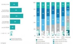 为什么你的TP钱包薄饼交易总是失败？揭秘解决方