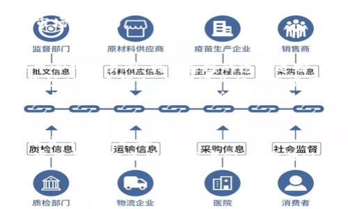 区块链炒币的未来：会跌到零还是重新崛起？

区块链, 炒币, 投资风险/guanjianci

引言：区块链的两面性
在过去的十年里，区块链技术和加密货币如雨后春笋般崛起，吸引了无数投资者的关注与参与。然而，随着市场的波动和监管的加强，人们不禁开始思考：区块链炒币的未来究竟如何？它是否会在某一天跌到零，化为泡影？面对这一问题，我们不仅需要冷静的思考，同时也要深入了解区块链的本质、市场动态及其所面临的挑战。

区块链的魅力与潜力
区块链技术以其去中心化、透明性和安全性闻名，改变了传统金融、供应链管理、医疗健康等多个领域的运作方式。许多投资者被其潜在的高回报吸引，参与到这个充满活力的市场中。事实上，一些成功的项目甚至获得了巨额的资金支持，进一步推动了技术的发展。
然而，技术的潜力与市场的实际表现之间，存在着巨大的差异。尽管许多项目声称拥有改变世界的能力，但并非所有的项目都能实现。据统计，大约90%的加密货币项目最终会失败，这个令人担忧的比例使得投资者在决策时需要更加谨慎。

市场波动与投机行为
区块链炒币的一个显著特征就是市场波动极大，价格随时可能出现剧烈的起伏。这种波动性通常源自市场对未来预期的变化、技术的进步或外部经济环境的影响。例如，2021年比特币的价格一度突破了6万美元，但随后因各种因素的影响，价格又迅速下滑至3万美元。这种现象使得许多投资者进入了恐慌情绪，动摇了他们的投资信心。
除了市场波动，投机行为也是重要的推手。许多人并不是出于对技术本身的信仰或对项目本质的理解，而是把炒币视为赚快钱的方法。这种行为短期内可能成就了一些人，但长期来看，却可能对整个市场造成伤害，增加了泡沫破裂的风险。

监管的冲击与反思
区块链和加密货币的兴起也引发了各国政府的关注。越来越多的国家开始出台相关法规，对加密货币交易进行监管。这种变化既是对市场的必要约束，也可能导致一部分投机者的退场。例如，中国在禁止加密货币交易后，市场出现了明显的下跌，投资者的信心受到打击。
面对监管的收紧，投资者必须反思自己的投资行为。是否在盲目跟风？是否对项目的实际应用和可持续性有深刻的认识？这些问题都值得每一位投资者认真思考，以避免未来更大的损失。

投资风险：明智决策的重要性
在任何投资中，风险都是不可避免的，尤其是在波动性极大的加密货币市场更是如此。投资者应当对风险有清晰的认识，不仅要关注潜在的收益，更要警惕可能带来的损失。建立适合自己的投资策略，分散投资风险，保持良好的心态，这些都是避免在市场风波中“摔倒”的良策。
设定止损位，保持冷静，不要因市场情绪而贸然决策。投资过程中不乏碰壁与失利，关键在于是否学会从经验中汲取教训，持续提升自己的投资能力与市场洞察力。

未来展望：会跌到零吗？
面对“区块链炒币会跌到零”的问题，有必要从多维度进行分析。首先，区块链技术的发展潜力是毋庸置疑的，其应用场景将不断扩大。从金融领域的去中心化交易所，到供应链的透明追踪，区块链有能力为各行各业带来变革。
其次，即使部分投机性的币种可能在市场洗牌中消亡，但核心技术和有实际应用价值的项目将依然生存。这就像互联网的早期阶段，虽然许多企业在泡沫破裂后消失，但那些扎根于真实产业需求的企业却在之后迎来了大发展。
因此，虽然在短期内我们可能会看到一些币种的价格暴跌，甚至跌到零，但从长期来看，区块链作为一种新兴技术，必将继续发展。投资者在参与时，需更加关注项目的潜力分析和技术的实际应用，而非仅仅追求短期的投机利润。

结论：理性投资与长期发展
在这个充满机遇与挑战的区块链市场中，理性投资显得尤为重要。只有深入了解行业动态，保持良好的风险意识和投资策略，才能在竞争激烈的市场中立于不败之地。
区块链炒币不会一蹴而就地走向辉煌，发展是一个持续的过程。未来将是技术与应用的较量，只有那些真正能为用户创造价值的项目，才能穿越风雨，实现长久的成功。投资者们，要做的就是保持警觉，审慎决策，用智慧和耐心去迎接未来的每一个挑战。

希望在这条道路上，你能找到属于自己的方向，并在充满变数的市场中，坚定自己的信念，实现财富的保值和增值。