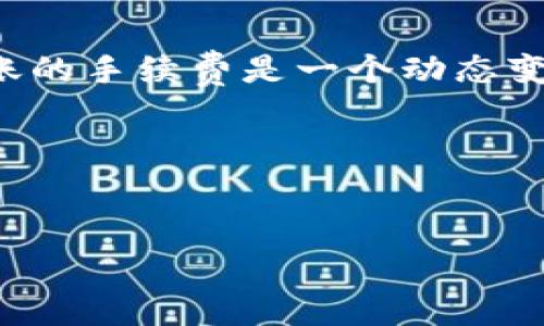 关于“欧意转TP钱包手续费多少”的问题，首先需要明确的是，涉及到加密货币的转账过程，手续费通常受到多种因素的影响，包括网络拥堵、交易规模以及相关平台的政策等。为了解释这一问题，让我们细致分析“欧意转TP钱包”所包含的相关内容，帮助用户深入理解所需的费用和注意事项。

一、什么是欧意与TP钱包？
在了解手续费之前，我们首先需要弄清楚“欧意”和“TP钱包”分别是什么。欧意可能指的是某种特定的数字资产或交易平台，而TP钱包则是一个广受欢迎的多链钱包，支持多种加密资产的存储和管理。

TP钱包不仅允许用户安全地存储自己的加密货币，还能方便地进行交易、转账和DApp应用的使用。这种钱包通过实时连接各大区块链网络，确保交易的快捷和安全。

二、转账手续费的构成
转账手续费一般是由网络手续费和平台手续费构成。网络手续费取决于当前区块链网络的拥堵程度。当网络上交易量过大时，手续费往往会显著上升，以便提高交易被矿工优先处理的概率。

而平台手续费是由TP钱包或相关交易所设定的，这通常是为了维持平台的运营和盈利模式。一些平台可能根据用户的交易等级或使用频率提供不同的手续费优惠。

三、如何查询具体手续费
要获取“欧意转TP钱包”的具体手续费，用户可以采取以下几种方法：

ul
  li访问TP钱包的官方网站或其用户服务中心，获取最新的手续费信息。/li
  li在进行实际转账操作时，系统通常会在确认页面展示所需的手续费。/li
  li查阅相关的社交媒体或用户社区，获取其他用户的实际转账经验和实时反馈。/li
/ul

四、影响手续费的一些因素
在做出转账决定之前，用户还需要考虑以下几点可能影响手续费的因素：

ul
  listrong网络状态：/strong在高交易量时期，例如市场波动时，手续费往往上涨。/li
  listrong转账金额：/strong有些平台会根据交易金额设定不同的收费标准。/li
  listrong用户等级：/strong某些平台为VIP用户或高频交易用户提供手续费折扣。/li
/ul

五、如何手续费支出
为了确保用户在进行“欧意转TP钱包”转账时能够尽量减少手续费支出，可以考虑以下策略：

ul
  li选择在网络较为清闲的时段（例如深夜或周末）进行转账，这样可以享受较低的网络手续费。/li
  li定期关注TP钱包或者相关平台的手续费调整公告，选择最佳的转账时机。/li
  li利用平台提供的手续费优惠活动，参与一些促销活动。很多平台在特定节假日或周年庆时，可能会推出低手续费活动。/li
/ul

六、结论
综上所述，关于“欧意转TP钱包手续费多少”的问题，用户应该根据实际的转账情况、时间节点以及平台公告来做出决策。加密货币转账的手续费是一个动态变化的过程，了解其背后的机制能帮助用户更有效地进行管理。

希望这些信息能够帮助你更好地理解和控制你的转账费用，最大限度地减少不必要的支出，提升你在数字资产管理上的能力。

欧意, TP钱包, 手续费/guanjianci
在转账中损失过多？揭示欧意转TP钱包的隐秘手续费！