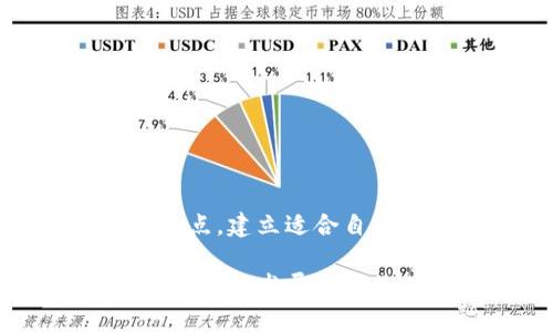当前，关于国家区块链组织架构图的具体信息并不容易获取，因为各国在推动区块链技术的应用和管理时会实现不同的组织结构与政策框架。为了更清楚地说明区块链相关的组织架构，下面将系统性地讨论国家在区块链技术方面的架构和运作模式，包括机构职能、主要参与者、政策导向，以及未来的发展趋势。

1. 区块链技术的背景
区块链技术自2008年比特币的起源以来，逐渐演化为一种具有广泛应用潜力的分布式账本技术。它以去中心化、不可篡改和透明性著称，为各个行业提供了新的解决方案。从金融、供应链、智能合约到身份认证，这些应用对传统商业模式和政府管理方式提出了挑战。

2. 国家区块链组织的构成
在国家层面，区块链的推广往往涉及多个层面的组织与参与者。一般来说，组织架构可以概括为以下几个主要组成部分：

ul
  listrong政府机构：/strong具体包括科技部、金融监管机构、及地方政府等。它们负责制定政策、监管和推动区块链技术的标准化。/li
  listrong研发机构：/strong国家级实验室、大学及科研机构在区块链技术的基础研究和应用研究上起着至关重要的作用。/li
  listrong行业协会：/strong如区块链行业峰会或协会，促进企业之间的交流，推动行业标准的建立。/li
  listrong企业与创业公司：/strong在区块链技术的落地应用上扮演重要角色，从大企业到初创公司都在不断探索如何结合自身业务与区块链。/li
/ul

3. 政策导向与发展战略
国家在制定区块链政策时，会考虑行业发展的整体战略以及应对挑战的能力。许多国家已经认识到区块链技术对经济结构转型和提升国家竞争力的潜在作用，因此制定了一系列相关政策。以下是一些关键方向：

ul
  listrong政策支持与资金投入：/strong许多国家设立了专门的基金来支持区块链初创企业和项目的发展，通过提供资金和税收优惠来刺激创新。/li
  listrong技术标准化：/strong在推广区块链技术的同时，促进行业内的标准化工作，以确保不同系统间的兼容性与数据互通。/li
  listrong国际合作：/strong随着区块链技术的全球化趋势，各国通过多边合作机制，共同应对区块链技术带来的挑战，如数据隐私及跨境监管问题。/li
/ul

4. 案例分析：国家区块链组织的典范
让我们来看几个国家区块链组织的成功案例。以中国和美国为例，这两个国家在区块链领域采取了截然不同的路径，但都取得了一定进展。

h44.1 中国的区块链战略/h4
中国积极推行区块链技术的经济应用，并在政府层面出台了一系列政策。国家互联网信息办公室发布了《区块链技术标准化白皮书》，明确了在金融、供应链和公共服务等领域的应用架构和发展方向。

h44.2 美国的区块链创新/h4
美国则更注重民间的创新力量，多个州采取了不同的政策来吸引区块链企业落户。尤其是硅谷，云集了大量的区块链初创企业，形成了一个开放且富有活力的生态系统。

5. 未来展望：区块链技术的趋势与挑战
展望未来，区块链技术将继续发展并渗透到更多的行业和领域。然而，这种发展也面临着各类挑战，例如政策不确定性、技术标准缺失、以及社会大众对其安全性的疑虑。

ul
  listrong技术创新：/strong区块链的底层技术架构有望继续，例如通过改进共识机制来提高交易速度和降低能耗。/li
  listrong人才培养：/strong随着区块链技术的发展，对专业人才的需求愈发迫切，各国将专注于培养相应的人才，以推动行业的进一步发展。/li
  listrong公众认知：/strong提升社会各界对区块链的认知水平，尤其是要解决普通用户对数据隐私和安全的担忧，才能更好地推动技术的普及。/li
/ul

结语
国家区块链组织架构图的构建不仅仅是技术问题，更是社会治理、经济发展、和个人隐私等多方面的综合考虑。各国需要根基于各自的国情与行业特点，建立适合自己的区块链组织结构，以最大程度地释放这项新技术的潜力。展望未来，可以肯定的是，区块链技术将持续成为社会和经济变革的重要力量。

总体来说，区块链作为一项颠覆性技术，其影响将持续深化，带来更多的机遇与挑战。各国在组织结构和政策导向上所做的探索，将为全球范围内的区块链发展奠定基础。希望在未来的探索中，能够激发更多的创新思维，推动区块链技术的健康发展。