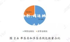 香港：区块链的热土与挑战近年来，区块链技术