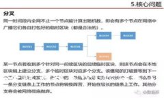 TP钱包：安全隐患知多少？你应该了解的真相！