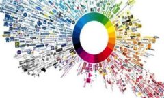 提币失误？教你如何正确处理火币提币到TP钱包链