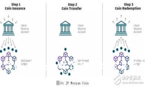 打破传统，区块链时代的版权交易新机遇！