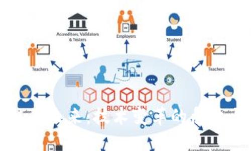 区块链的未来：技术变革的危机与机遇