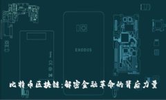比特币区块链：解密金融革命的背后力量