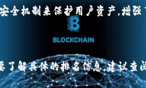 在加密货币领域，TP钱包（TokenPocket Wallet）作为一种广受欢迎的数字资产管理工具，在用户中拥有一定的知名度和广泛的应用场景。TP钱包不仅支持多种主流数字货币的存储和交易，还提供了去中心化应用（dApp）的访问功能，因此吸引了许多用户的关注。

然而，要具体了解TP钱包在各大钱包中的排名并不简单，因为钱包的排名通常会受到多个因素的影响，包括用户数量、交易量、安全性、用户体验和功能丰富程度等。因此，不同机构或网站可能会给出不同的排名结果。

1. **用户数量**：TP钱包的用户数量是评估其受欢迎程度的一个重要指标。根据最新的数据显示，TP钱包的注册用户已经突破数百万，表明其在市场上拥有相当庞大的用户基础。

2. **交易量**：除了用户数量，TP钱包的日常交易量也能反映其在市场中的地位。根据平台统计，TP钱包的交易频率处于较高水平，支持用户进行多种币种的交易，且操作方便。

3. **功能特点**：TP钱包的一大优势在于其功能多样性，包括支持多链资产管理、丰富的dApp接入、NFT支持等，这些特点使得TP钱包在用户心中拥有一席之地。

4. **安全性**：安全性是用户选择钱包时考虑的一个关键因素。TP钱包在安全性的设计上也相对注重，采用了多重安全机制来保护用户资产，增强了用户的信任感。

5. **用户体验**：TP钱包的界面友好，使用流畅，适合不同层次的用户，从初学者到老手均能轻松上手。

总结来说，虽然TP钱包的具体排名可以因时而异，但其在数字钱包市场中无疑是一个颇具竞争力的选择。如果您想要了解具体的排名信息，建议查阅专业的市场分析报告或相关钱包评级网站的信息。这样可以获得更准确和及时的排名数据。