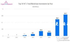 创建一个OKEx钱包并不复杂，但我们需要一步一步