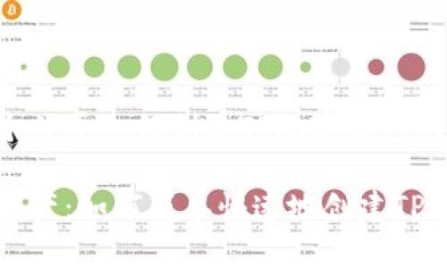 下面是一个关于如何创建TP观察钱包的详细指南。

掌控你的资产：如何简单快速地创建TP观察钱包