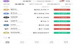 未来的数字安全：揭开区块链最新安全技术的神