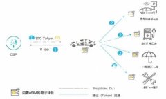 区块链炒币：疯狂与真实的对决！你准备好面对