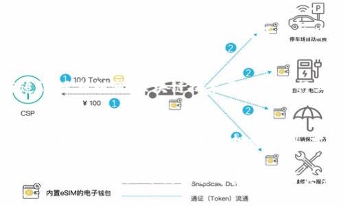 区块链炒币：疯狂与真实的对决！你准备好面对后果了吗？

区块链, 炒币, 后果/guanjianci

引言：区块链与炒币的狂热舞台
区块链技术的崛起，赋予了数字货币一个全新的生命。比特币、以太坊等数字资产吸引了无数投资者抱着一夜暴富的幻想奔赴这个新的金融天地。然而，在热潮背后，快速的涨跌潮流不仅给投资者带来了财富的希望，也暗藏着巨大的风险与不确定性。那么，区块链炒币后果究竟是什么样的呢？让我们一起探索这个充满挑战的领域。

1. 投资者心态的双刃剑
炒币的狂热，首先对投资者的心理产生了深远的影响。一方面，短期暴利的诱惑使得人们趋之若鹜，许多投资者在没有充分了解市场的情况下盲目跟风。尤其是在社交媒体的推动下，成功与失败的故事不断被放大，使得人们更容易冲动。另一方面，这种投机心态也让不少人陷入恐慌与焦虑之中。一旦市场出现波动，投资者往往会因恐惧而选择抛售，进一步加剧市场的动荡。

2. 数字资产的实际价值与风险
炒币的热潮让许多人将目光聚焦在数字资产的短期收益，而忽视了它们的内在价值和应用场景。一些数字货币的确在推动技术改革和经济转型方面发挥了积极作用，例如跨境支付、智能合约等；但另一些则纯粹是投机的工具，缺乏实际应用。随着市场的不断洗牌，一些曾经飞速升值的币种却因无法落地而迅速贬值，给投资者带来了巨大的经济损失。

3. 监管困境：合法性与风险
传统金融体系对数字货币的态度各不相同。部分国家积极推动区块链技术的应用，试图将其纳入合法的金融体系；而另一些则采取严格的监管措施，限制其交易。然而，这种监管的滞后性使得投资者面临更大的不确定性。许多参与者因为不了解当地的法律法规而遭受损失，甚至陷入法律纠纷之中。可以说，监管环境的不确定性是区块链炒币的一个显著风险点。

4. 社群文化的影响
数字货币的投资不仅是经济活动，更是一个社群文化的体现。许多币种背后都有自己独特的社群，投资者们在其中分享经验、消息，从而形成了强大的跟随效应。但这股文化也有其负面效应：社群内部的极端言论容易导致盲目乐观，让投资者陷入错误判断。此外，当社群力量向下倾斜时，恐慌情绪也能迅速蔓延，造成恐慌抛售，一时间转向悲观。

5. 身心健康的隐患
长时间泡在区块链炒币的环境中，投资者的心理承受能力受到极大的考验。市场波动带来的各种情绪如焦虑、激动、失落，极易影响到个人的身心健康。许多投资者往往因为频繁查看市场动态而失去正常的生活节奏，甚至导致失眠、抑郁等问题。因此，保持良好的心态、寻求心理平衡，显得尤为重要。

6. 未来趋势：从炒作到内在价值的重视
站在现在的视角，区块链技术将继续发展，但炒币的狂热必然会随着市场的成熟而减弱。未来，投资者将更加关注数字资产的内在价值与实体经济的结合，而不是一味追逐短期利润。区块链技术将与传统行业更加紧密地结合，数字货币的使用场景也将更加广泛。

结语：理性投资与自我保护
区块链炒币的热潮给许多人带来了财富的机会，也让无数人尝到了损失的苦果。在参与这个市场之前，切忌盲目跟风，要真实了解区块链技术及投资数字货币的风险。通过学习、研究、建立合理的投资计划，才能在这个波动剧烈的市场中寻找到属于自己的机会。同时，保持良好的心态，关注身心健康，才是长期投资得以持续的关键。

综上所述，区块链炒币看似充满机遇，实则潜藏着许多挑战。了解这些后果，才有可能在保护自己财产的同时，真正享受这一科技浪潮所带来的机遇。通过理性的策略与深入的研究，或许我们能够在狂热与真实的交锋中，找到一条通往成功的道路。