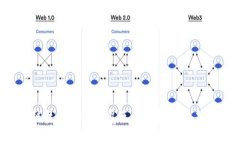 树链技术如何颠覆区块链货币的未来？