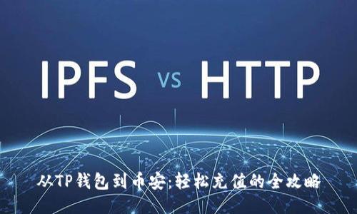 从TP钱包到币安：轻松充值的全攻略