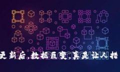 TP钱包更新后，数据巨变，真是让人措手不及！