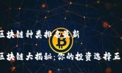 国内区块链种类排名最新最强区块链大揭秘：你