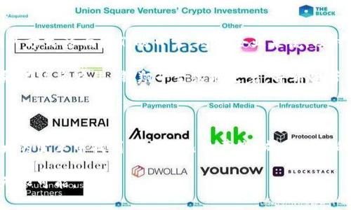 在当前数字世界里，区块链技术如同一颗炫目的明星，吸引着无数目光。对于钟翔平而言，他的名字与区块链的关联，意味着什么呢？这不仅是个人的故事，也是技术与梦想交织的缩影。在这篇文章中，我将为你展现关于钟翔平与区块链的新动态，以及这一领域所带来的机遇与挑战。

钟翔平：区块链的先行者

钟翔平，这个名字在区块链圈中尤为活跃。他是业内公认的思想领袖和创新者，始终站在技术的最前沿。作为一名技术专家和企业家，他不仅关注技术的表层应用，更深入研究其背后的机制与潜力。在一次次行业会议上，钟翔平用他的视角和经验，帮助人们理解区块链的复杂性和重要性。

最新动态：突破与创新

最近，钟翔平及其团队推出了一个新的区块链项目，旨在提升交易的透明度与安全性。这个名为“链信”的项目，不仅专注于数据的安全存储，还引入了智能合约技术，大幅简化了合同执行过程。这一创新意味着企业在处理交易时，能够更加高效和安全，减少信任的成本。

在发布会上，他分享了项目的核心理念：“链信不仅是一个技术工具，更是一座沟通桥梁，让人与人之间的信任可以通过技术得到保障。”这句话在在场的每一个人心中回荡，开启了关于未来商业信任的新思考。

区块链的机遇：不只是技术革命

在钟翔平看来，区块链的真正价值在于重新定义了“信任”的概念。在传统模式中，信任往往是建立在第三方机构或中介之上的，而区块链的去中心化特性则提供了一种新的可能性。借助于分布式账本，每一笔交易都可以在网络中公开透明地进行，任何人都可以验证。这种模式不仅降低了 fraud 的风险，更为新兴商业模式的出现提供了土壤。

区块链能够为金融、物流、医疗等各个行业带来变革。例如，金融行业的支付清算成本可以大幅降低，物流行业的货物追踪变得高效而准确，医疗数据的安全共享则可以提升病患的治疗效果。这个过程的每一步，都是钟翔平及其团队在努力推动的方向。

面临的挑战：走向成熟

当然，任何技术的发展都不会一帆风顺。尤其对于区块链这种新兴技术，仍然面临不少现实挑战。首先，用户的接受度和理解程度是一个障碍。钟翔平经常提到，教育是推动区块链技术普及的关键。只有当更多的人能懂得区块链背后的原理与价值，才能真正看到它的潜力。

其次，区块链技术在某些领域的合规性仍然是一大问题。尽管技术可以自由运转，但法律法规的滞后，使得区块链应用在某种程度上受限。钟翔平在与政策制定者的对话中，强调了制定适合区块链发展的政策是多么重要。只有当技术与法律框架相结合，才能实现健康的生态发展。

文化关联：区块链与中国传统智慧

在介绍区块链的过程中，钟翔平也不忘结合中国传统文化。他通过讲述古代商人如何建立信任、如何通过诚信合作来获得成功，引出了区块链技术的相似之处。在钟翔平眼中，区块链不仅是一项技术，它更是一种信任文化的延续。在这个快速发展的时代，重拾这种文化内涵，能够帮助人们更好地适应技术革命带来的变化。

未来展望：信任的重构与新格局

未来，随着区块链技术的不断成熟，钟翔平相信它必将改变我们的生活方式。从身份认证到数字资产管理，再到供应链的透明化，区块链将以不可预测的方式影响我们的日常。对于企业来说，及时跟进这一变革、抓住新机会，或许就是在竞争中立于不败之地的关键。

钟翔平的愿景，不仅是在技术上创造奇迹，更是希望通过技术的力量，连接更多的人。未来的商业世界是一个共生的生态，只有彼此信任，才能实现共赢。在这条路上，钟翔平坚定地走着，并希望带着更多的人一起前行。

结语：与未来的对话

区块链技术如同一场关于信任的新对话，钟翔平作为其中的参与者和推动者，以自己的方式影响着这一切。在接下来的岁月里，愿我们都能在这场伟大的变革中找到属于自己的声音，成为积极的参与者与贡献者。在技术飞速发展的今天，反思过去、展望未来，让我们共同迎接这场时代的洗礼。

通过阐述钟翔平在区块链领域的贡献与未来展望，我希望能为您带来一些启示与思考。同时，区块链的技术价值与文化意涵，也让我们看到了未来的无限可能。