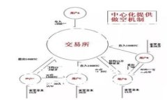    动保区块链数字币：未来的公益与经济融合之