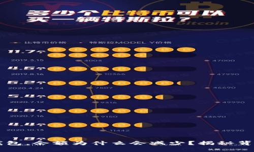 转到TP钱包，余额为什么会减少？揭秘背后的真相