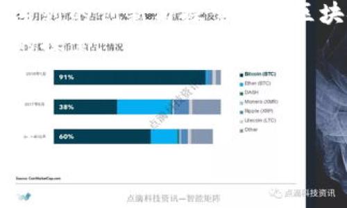 jiaoti区块链：服务效率的幻想与现实的碰撞/jiaoti
区块链, 服务效率, 技术革新/guanjianci

引言：区块链，一个充满希望与挑战的世界
在科技飞速发展的今天，区块链作为一种新兴技术，正在全球范围内引起广泛关注。它不仅被认为是数字货币的基石，更因其去中心化、不可篡改等特点被预言将改变各行各业。然而，有一个问题常常被大家提起：区块链真正的服务效率如何？当我们深入探讨这一问题时，便仿佛打开了一扇神秘的窗户，既能看到前景的美好，也能感受到现实的严酷。

区块链的本质与特性
要回答服务效率的问题，首先需要理解区块链的本质。区块链是一个分布式的数据存储技术，其核心在于“区块”与“链”的结合。这些“区块”以链的形式连接在一起，每一个区块都包含了一组经过验证的交易信息。由于每个区块的数据一旦被记录便不可更改，这为透明性和安全性提供了巨大的保障。
然而，正是因为数据如此不可篡改，区块链在处理交易时需要一种共识机制来确认其有效性，这往往会带来一定的时间成本。例如，比特币采用的工作量证明机制（Proof of Work）需要大量计算以确保网络的安全性，这也让其处理速度受到质疑。相比之下，更加轻量级的区块链，如通过股权证明（Proof of Stake）等机制运作的区块链在交易速度上有所提升，但依然存在格式化的限制。

现实中的服务效率问题
当我们谈论区块链的服务效率时，很容易被各种夸大的宣传所迷惑。虽说理论上区块链具有极高的数据安全性和透明性，但在实际应用中，处理速度与成本却成为了制约其效率的关键因素。比如，许多公链的交易处理速度远低于传统的集中式数据库。
以以太坊为例，尽管在智能合约和去中心化应用上积累了丰富的经验，其网络的拥堵问题却常常让用户失望。高峰时段，用户需要等待很长时间才能完成交易，而高额的交易手续费也使得许多小型用户望而却步。这一现实显然让“区块链高效率”的口号听起来有些苍白与无力。

区块链的潜在优势
当然，在一些特定的场景中，区块链的确展现了其独特的优势。例如，在供应链管理、金融服务等领域，区块链能够通过提供透明的信息流转，显著提升效率。在供应链中，每一个环节的参与者都能实时获取到货物的流转情况，避免了因信息不对称导致的信任危机。
此外，区块链在跨国支付、智能合约等领域也具有巨大的潜力。其去中心化的特性能够降低交易成本，缩短交易时间，这对于需要跨越国界进行交易的企业尤为重要。通过区块链，企业能够实现即时结算，避免了传统金融系统中的繁琐手续。

面临的挑战与可行的解决方案
尽管区块链具备了诸多优势，但其在服务效率上的挑战依然严峻。为了解决这些问题，许多项目团队与开发者正致力于技术的革新。例如，Layer 2 解决方案的提出，利用链下处理来减轻主链的负担，从而提升交易速度。其次，跨链技术的研究也在不断推进，通过实现不同区块链之间的互通，极大地提高了资源的利用率。
与此同时，政策的支持与规范也至关重要。随着全球范围内对区块链技术的理解不断加深，越来越多的国家开始制定相关政策，以促进区块链技术的健康发展。这些政策不仅为投资者提供了信心，也为技术研发提供了必要的土地。

未来展望：区块链效率何时能迎来春天？
展望未来，区块链的服务效率何时能够实现质的飞跃是一个值得期待的问题。随着技术的不断成熟，越来越多的企业与团队认可并进入这一领域，促进了良性的竞争与合作。而这一系列的创新与探索也为区块链技术的广泛应用奠定了基础。
然而，真正的挑战依然存在，技术的进步需要时间的沉淀。未来的区块链项目是否会在效率上迎来春天，除了需要依赖技术的迭代外，更需要全社会对技术认知的提升与对应用场景的探索。

结论：区块链的服务效率之路仍在探索中
在讨论区块链服务效率的问题时，不容忽视的是，区块链的潜能并不仅仅体现在速度与成本上。它所带来的信任机制、透明性和去中心化等特性，将在未来帮助更多领域突破传统瓶颈。
当我们在享受技术带来的便利时，也应保持理性，注意到现实中的问题与挑战。在不断的探索与实践中，未来的区块链或许会呈现出更加高效的面貌，实现其曾经承诺的美好愿景。