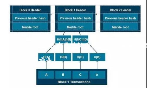 TP钱包（Token Pocket）是由一家名为Token Pocket团队开发的加密钱包。Token Pocket是一款多链数字资产钱包，旨在为用户提供安全、便捷的加密货币管理服务。它支持多个区块链网络，包括以太坊、币安智能链等，使用户可以在一个平台上管理不同类型的加密资产。TP钱包还提供去中心化应用（DApp）浏览器，让用户能够直接在应用内访问各种区块链应用。

这个钱包的优势在于其简单易用的界面和强大的功能，适合新手和经验丰富的用户。此外，TP钱包也注重安全性，通过私钥的本地存储和多重签名等技术，确保用户的资产安全。

如有更多具体问题或者需要更详细的信息，请告诉我！