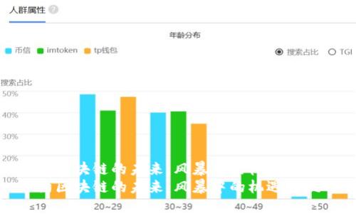 合约区块链的未来：风暴中的机遇与挑战
合约区块链的未来：风暴中的机遇与挑战