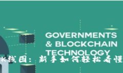 url掌握tp钱包的K线图: 新手如何轻松看懂数字货币