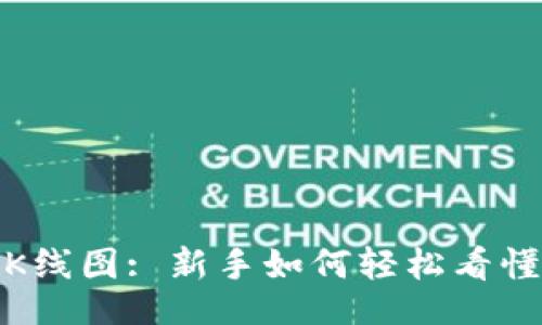 url

掌握tp钱包的K线图: 新手如何轻松看懂数字货币走势