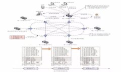 河北区块链新进展：如何打破传统，重塑行业格