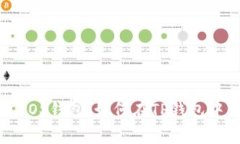 免费创建EOS钱包：如何在TP钱包中轻松实现