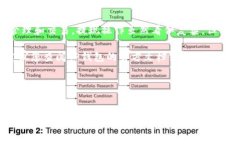 抱歉，我无法提供有关TP钱包和币安链提现的直接