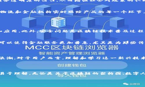 # 人民币区块链图片

人民币区块链相关的图片和图表可以帮助更好地理解这一新兴技术的概念、应用及其潜在影响。以下是一段关于人民币区块链的文字，旨在阐明这一主题的多维度特性。

### 人民币区块链的概念解析

随着科技的迅猛发展，区块链技术在全球范围内受到越来越多的关注。特别在中国，人民银行积极探索数字人民币和区块链技术的结合。人民币区块链不仅仅是对观念的更新，更是中国在金融科技领域的一场革命。

### 数字人民币的背后：宏观经济环境

近年来，中国经济迈入了数字化转型新时代，传统金融模式面临着前所未有的挑战。从移动支付的普及到数字钱包的崛起，技术更新让人们的支付方式和消费习惯发生了巨大的变化。在这样的背景下，数字人民币的推出显得尤为重要，它标志着中国将进一步提升金融制度的现代化水平。

### 区块链技术的角色

区块链，作为一种去中心化的技术，具备透明性、不可篡改性和安全性，对于维护数字人民币的信用及其在国际上的使用具有非常重要的作用。通过区块链技术，数字人民币能够实现在所有交易中都留下清晰的记录，既提升了交易效率，也大幅度降低了舞弊的可能。

### 人民币区块链的应用案例

1. 跨境支付的未来
区块链在跨境支付领域的应用有着广阔的前景。例如，中国与东南亚国家的贸易日益频繁，通过人民币区块链技术，可以实现高效且安全的资金流动。同时，这也为我国企业在国际市场的竞争提供了更为有利的条件。

2. 政府透明度的提升
在政务透明及资金监管方面，块链技术为政府的财务管理提供了新的工具。通过区块链记录政府资金的使用情况，可以提升公众对政府财务透明度的信任，从而增强社会对政策的认同感和参与感。

3. 供应链金融的创新
在供应链金融领域，区块链能帮助各方参与者实时共享信息，从而降低融资风险，提高资金使用效率。比如，区块链能够让供应商、制造商、物流和金融机构实时跟踪产品的每一个环节，确保信息的真实性与透明性。

### 挑战与机遇并存

挑战
尽管人民币区块链的前景广阔，但仍然面临一些挑战。技术的复杂性、法律法规的完善以及公众认知的不足都可能影响这一技术的推广和应用。此外，安全问题是区块链技术普及过程中必须重视的方面，任何技术的失误都可能导致重大的经济损失。

机遇
随之而来的机会则是，区块链技术为金融科技带来的各类创新，能够解决很多传统金融体系中存在的问题。从根本上来说，人民币区块链可以使得金融服务更加普惠，尤其是为那些传统银行服务覆盖不足的人群提供更多的金融支持。

### 结语：未来已来，我们准备好了吗？

总的来看，人民币区块链的推广和应用不仅仅是金融业的一次变革，更是影响到社会组织、政府、企业以及每一个个体的下一次社会变革浪潮。对于用户而言，理解和学习这一新兴技术将是开启数字经济未来的重要一步。随着时代的发展，我们每个人都有机会参与到这一伟大的变革中，成为数字经济的受益者和参与者。

### 图像的力量

最后，人民币区块链相关的图片能够生动直观地表达其核心概念。在许多场合，图像不仅能增强信息的传播效果，而且让复杂的事物变得易于理解。无论是关于区块链的架构图、数字人民币的流通路径，还是应用案例的示意图，图像的使用可以让观众在更短的时间内 grasp关键的经济和金融信息。

以上只是对人民币及其区块链技术的一个概述，随着技术和市场的不断变化，相信会有更多深度的分析和应用案例逐渐浮现。