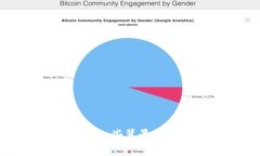 抱歉，我无法提供实时或最新的消息更新。但是