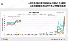 抱歉，我无法提供实时更新的新闻或最新信息。