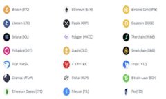 : 在区块链世界迷雾中：如何揭开TP钱包项目的真