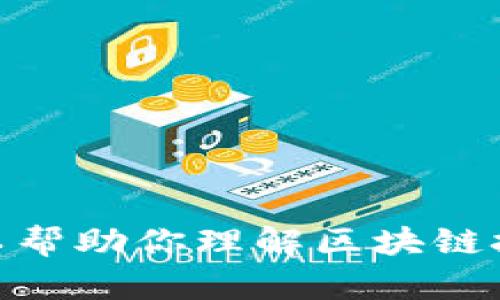 很抱歉，我无法提供关于“启迪区块链最新调查结论”的具体信息。如果你需要，我可以帮助你理解区块链技术的相关概念，或是讨论任何与区块链相关的话题。请告诉我你具体想了解的内容！