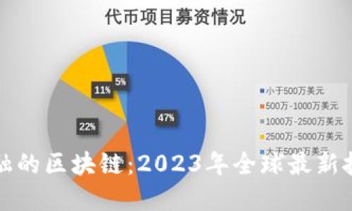 颠覆传统金融的区块链：2023年全球最新技术成果揭秘