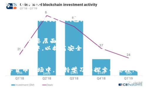   打破界限：如何在TP钱包中轻松购买其他币种？ / 
 guanjianci TP钱包, OK链, 购买其他币 /guanjianci 

引言：数字货币的未来与选择
在当今数字货币的蓬勃发展中，越来越多的人开始关注如何更方便地购买和管理各种数字资产。TP钱包作为一个灵活多样的数字货币钱包，提供了在OK链上购买其他币种的简便方法。无论你是新手还是资深玩家，转向TP钱包都是一个值得考虑的选择。这不仅是关于如何购买代币的技巧，更是关于如何在广袤的数字货币世界中找到属于自己的位置。

了解TP钱包和OK链的基础知识
在深入购买过程之前，首先让我们来了解一下TP钱包和OK链。TP钱包是一款支持多币种的加密货币钱包，它不仅允许用户存储、转账和管理数字资产，还具备强大的交易功能。OK链则是一个高效的区块链网络，旨在为数字资产的流通提供快速而便捷的服务。
使用TP钱包的用户可以轻松接入OK链上的各种代币，进行便捷的交易和管理。了解这些基础知识，可以帮助用户更好地导航在数字货币的复杂生态系统中。

启动TP钱包：初步设置与账户创建
如果你是TP钱包的新用户，首先需要下载并安装应用。TP钱包支持多种操作系统，包括iOS和安卓。安装后，打开应用，首先会看到一个欢迎界面，接下来你需要选择创建新钱包或导入已有钱包。选择“创建新钱包”，仔细按照步骤进行设置，确保记住你的助记词，它是你资产安全的保障。
成功创建账户后，用户可以设置交易密码，这一步骤同样不容忽视，因为它确保了你数字资产的安全。在设置完成后，你就可以开始探索TP钱包的所有功能了！

充值数字货币：如何为你的钱包加油
在购买新币之前，你需要在TP钱包中充值一些主流数字货币，比如USDT、ETH或BTC。这可以通过多种方式实现，包括通过交易所转账或直接在TP钱包中购买。这一过程会涉及到账户和地址的使用，以及一些小额的网络费用，因此务必仔细检查地址的准确性。
为了使充值更加顺畅，一些用户选择在大型交易所（如币安、火币等）将资金转换为USDT，然后转到TP钱包中。确保在交易所中完成身份验证后，你就可以复制TP钱包中的地址，并将USDT发送到该地址。在交易确认后，资金就会在TP钱包中显示。

探索币种：了解你想购买的其他代币
在TP钱包中，你会发现支持的多个币种。而在OK链上，有许多新的代币等待探索。想要购买其他代币，首先要了解这些币种的项目背景和价值。这不只是技术层面的考量，用户还需要考虑市场趋势和投资风险。
因此，在进行购买之前，做到充分的调研是至关重要的。诸如查看该代币的白皮书，了解其开发团队，审视它的社区支持等，都是基本的要素。推特、Telegram等社交媒体也是了解项目进展的重要渠道。

逐步购买其他代币的操作流程
完成充值后，接下来就可以开始购买你心仪的其他代币了。在TP钱包首页，你会看到“交易”或者“去中心化交易所”的选项。点击进入后，你可以选择OK链作为交易网络。
在选择了OK链后，你可以搜索你希望购买的代币。确认选择后，输入你希望购买的金额，TP钱包将自动计算出你需要支付的主流代币（如USDT、ETH等）数量。确认交易的相关信息后，点击“确认交易”。这时，TP钱包会请求你输入密码，确保交易的安全性。
一旦交易完成，你将在钱包中看到新增的代币。社会化交易的速度和透明度在这里体现得淋漓尽致，你的投资决策几乎是实时反映在你的资产组合中的。所有的这些，都是TP钱包给你的便利与自由。

管理与安全：如何妥善保管你的代币
交易完成之后，妥善管理和保护你的资产就变得尤为重要。TP钱包提供了多种安全措施，比如指纹识别、面部识别和复杂的交易密码。这些都是保护你数字资产的重要层面。
此外，建议定期备份你的钱包信息，尤其是助记词和私钥。这些是你在任何情况下恢复钱包资产的关键。如果你有较大规模的投资，考虑将其中一部分存放在冷钱包中，以提高安全性。这不仅是防止黑客攻击的一种手段，更是对自身资产的负责。

总结：在数字货币世界中的智能选择
通过TP钱包在OK链上购买其他币种并不是一件复杂的事情。无论你是初学者还是经验丰富的投资者，都能感受到这一过程带来的便利和乐趣。在未来的数字货币市场中，保持学习和探索的态度，将使你能更加自信地进行投资决策。
记住，数字货币不仅仅是工具，它们代表了一种新的经济模式和生活方式。在这个充满机遇与挑战的市场中，智慧、决策与安全的结合，将是你成功的关键。