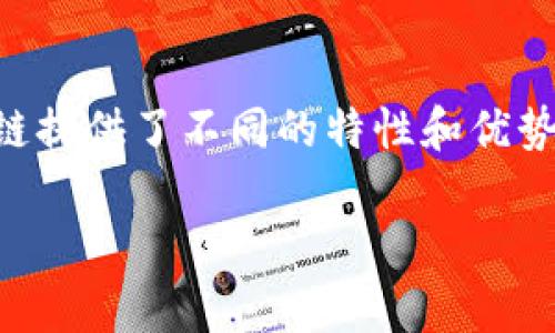 雷达币（Radar Coin）通常是指在某个特定的区块链上创建的加密货币。然而，雷达币并没有一个统一的或者唯一的定义，它可以指代不同项目中的不同币种。在这个快速发展的领域中，很多加密货币都是在以太坊（Ethereum）、币安智能链（Binance Smart Chain）等主流区块链上发行的。

要了解具体的雷达币使用的区块链，最好去该币种的官方网站或者相关的区块链浏览器上查询，以获取最新的信息。

以下是一些可能与雷达币或类似名称的加密货币相关的常见区块链：

1. 以太坊（Ethereum）
以太坊是一个开放源代码的区块链平台，支持智能合约的创建和运行。许多新兴的加密货币选择在以太坊上发行，利用其强大的生态系统和网络效应。以太坊的特点是灵活性和开发者友好，通常适合于各类去中心化应用（DApps）的开发。

2. 币安智能链（Binance Smart Chain）
币安智能链是由币安引入的一条高性能区块链，它与以太坊兼容，支持智能合约。由于它的交易速度快和手续费低，越来越多的项目选择在币安智能链上推出自己的加密货币。

3. 其他区块链
除了以太坊和币安智能链，其他如波卡（Polkadot）、Solana、Avalanche等新兴区块链也开始受到越来越多开发者的关注。这些区块链提供了不同的特性和优势，吸引了众多项目的迁移和新币的发行。

如果您想要获取具体的雷达币信息，建议直接查阅相关的项目白皮书或者官方公告，了解其具体的技术架构和应用场景。