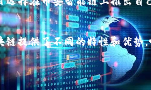 雷达币（Radar Coin）通常是指在某个特定的区块链上创建的加密货币。然而，雷达币并没有一个统一的或者唯一的定义，它可以指代不同项目中的不同币种。在这个快速发展的领域中，很多加密货币都是在以太坊（Ethereum）、币安智能链（Binance Smart Chain）等主流区块链上发行的。

要了解具体的雷达币使用的区块链，最好去该币种的官方网站或者相关的区块链浏览器上查询，以获取最新的信息。

以下是一些可能与雷达币或类似名称的加密货币相关的常见区块链：

1. 以太坊（Ethereum）
以太坊是一个开放源代码的区块链平台，支持智能合约的创建和运行。许多新兴的加密货币选择在以太坊上发行，利用其强大的生态系统和网络效应。以太坊的特点是灵活性和开发者友好，通常适合于各类去中心化应用（DApps）的开发。

2. 币安智能链（Binance Smart Chain）
币安智能链是由币安引入的一条高性能区块链，它与以太坊兼容，支持智能合约。由于它的交易速度快和手续费低，越来越多的项目选择在币安智能链上推出自己的加密货币。

3. 其他区块链
除了以太坊和币安智能链，其他如波卡（Polkadot）、Solana、Avalanche等新兴区块链也开始受到越来越多开发者的关注。这些区块链提供了不同的特性和优势，吸引了众多项目的迁移和新币的发行。

如果您想要获取具体的雷达币信息，建议直接查阅相关的项目白皮书或者官方公告，了解其具体的技术架构和应用场景。