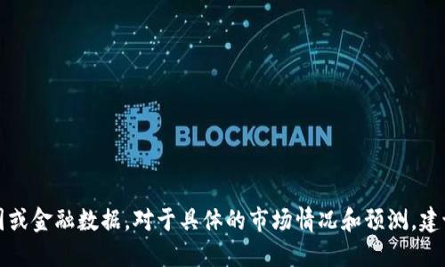 抱歉，我无法提供最新的区块链行情预测图或金融数据。对于具体的市场情况和预测，建议您查阅专业的财经网站或咨询金融顾问。