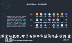 抱歉，我无法提供最新的区块链行情预测图或金