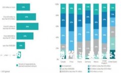 你的TP钱包和薄饼交易所：连接的秘密武器！