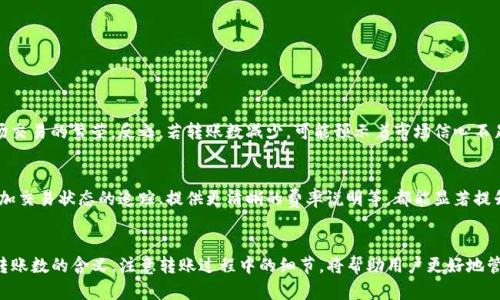 在数字货币和区块链领域，TP钱包转账数主要指的是在TP钱包中完成的数字货币转账交易的数量。TP钱包是一种多功能的数字资产管理工具，支持多种区块链资产的存储、交易、转账等功能。以下是对TP钱包转账数的详细介绍。

什么是TP钱包？
TP钱包（TokenPocket）是一款广泛使用的数字货币钱包，为用户提供了一站式的区块链资产管理体验。用户可以通过TP钱包管理他们的加密货币资产，查看账户余额，记录工具使用情况，进行资产转账和交易等。TP钱包支持多个区块链，包括以太坊（Ethereum）、比特币（Bitcoin）、波场（Tron）等，这使得用户可以在一个应用中管理不同种类的数字货币。

转账数的意义
转账数是衡量TP钱包用户活跃程度和钱包使用频率的重要指标。较高的转账数通常表明用户对TP钱包的依赖程度高，且在进行频繁的交易活动。对于开发者和投资者来说，转账数不仅反映了用户的交易习惯，也能为分析市场趋势和用户需求提供数据支持。

如何进行转账？
在TP钱包中，转账操作相对简单。以下是基本步骤：
ol
  li打开TP钱包应用并登录到您的账户。/li
  li选择您要转账的数字货币类型。/li
  li输入接收方的钱包地址和转账金额。/li
  li确认信息无误后，提交交易。/li
  li等待网络确认，您的转账会在区块链上记录。/li
/ol

转账过程中需要注意的事项
尽管转账过程很简单，但用户在进行数字货币转账时仍需谨慎：
ul
  listrong验证地址/strong：发送加密货币时，请务必核对接收方地址，以免由于地址输入错误而导致资金永久丢失。/li
  listrong面对网络拥堵/strong：在高峰期，转账确认可能会延迟。用户可以选择提高手续费，以获得优先处理。/li
  listrong保护私钥/strong：妥善保管钱包的私钥，避免泄露，这样可以确保资金安全。/li
/ul

为何转账数对用户和市场都是关键?
转账数不仅是TP钱包的使用指标，还可以反映市场的活跃程度。当转账数增加时，通常显示用户对区块链技术及数字货币的信任加深，也预示着市场交易的繁荣。反之，若转账数减少，可能预示着市场信心不足或者用户对某一平台的使用体验不佳。

用户反馈与提升转账体验
用户反馈在改善TP钱包的转账体验中扮演了重要角色。开发者可以利用用户的建议和意见，不断界面设计和交易流程。例如，简化用户操作步骤、增加交易状态的追踪、提供更清晰的费率说明等，都能显著提升用户的使用体验。

总结
TP钱包的转账数是一个反映用户活跃度的重要指标，贴合数字货币行业的趋势，能够为用户及开发者提供宝贵的数据参考。因此，了解TP钱包及其转账数的含义，注意转账过程中的细节，将帮助用户更好地管理和使用其数字资产。