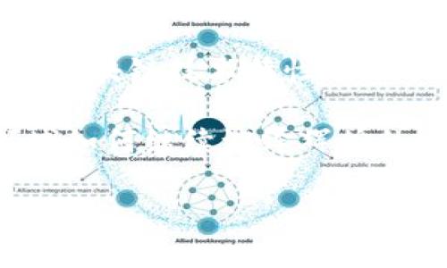 TT区块链：货币的多样化与未来的挑战

在这个数字化、去中心化的时代，区块链技术的迅猛发展为我们带来了前所未有的机遇与挑战。其中，TT区块链作为一个重要的参与者，吸引了众多投资者与技术爱好者的目光。对许多人来说，TT区块链的货币种类和数量是他们关注的焦点，因为这直接影响着他们的投资决策和参与体验。

那么，TT区块链上到底有多少种币？这个问题并没有简单的答案，因为区块链的特性使得它们的生态系统不断演化，新的货币不断被创造，同时也有一些不断消亡。让我们一同深入探索TT区块链的货币世界，了解它的结构、特点以及未来的发展趋势。

TT区块链的发展背景与现状

TT区块链成立于早期区块链发展的浪潮中，以其高效性和安全性为核心竞争力，吸引大量的用户和开发者加入。它的设计理念在于提供一个开放而且透明的平台，让各种数字货币在此流通、交换与发展。

目前，TT区块链已经成为一个综合性的金融基础设施，上面不仅支持原生币的交易，还允许不同项目团队在其平台上发行自己的代币。这种开放的氛围促进了各种新兴币种的诞生，为投资者提供了广泛的选择。

TT区块链上的主要货币类型

TT区块链上存在着多种类型的货币，主要可以分为以下几类：

ul
  listrong原生币：/strong这些是TT区块链的基础货币，通常用于网络内部的交易、手续费支付等。/li
  listrong项目代币：/strong许多团队和项目在TT区块链上发行自己的代币，以支持项目的资金需求和发展。/li
  listrong稳定币：/strong为了满足市场对稳定价值的需求，一些稳定币也在TT区块链上逐渐兴起，这些货币通常与法币或其他资产挂钩。/li
/ul

透过这些多样的货币类型，我们不仅能看到TT区块链的活跃度，更能够感受到这种区块链生态带来的丰富性与灵活性。

TT区块链的货币数量：动态变化的生态系统

至于TT区块链上究竟有多少种币，这个数字并不是固定的。随着市场的变化和技术的进步，新币种不断被引入，而一些表现实在不佳的币种则可能逐渐退出市场。

例如，一些新兴的项目团队可能通过首次代币发行（ICO）在TT区块链上筹集资金，并发行新的代币。但同时，一些代币可能因为流动性不足或缺乏使用场景而被市场淘汰。因此，TT区块链上的货币数量呈现出一种动态变化的状态。

如欲追踪最新的货币数量和生态变化，很多区块链监测工具与社区平台都提供实时更新的信息，投资者和爱好者可以在这些平台上获得最准确的数据。

投资TT区块链货币的考虑因素

面对丰富的币种选择，许多用户在投资时需要考虑多个因素，以便做出明智的决策。以下是一些关键的因素：

ul
  listrong项目团队和背景：/strong了解开发团队的背景和项目的愿景非常重要。强有力的团队往往意味着更高的成功率。/li
  listrong市场需求：/strong投资者需要分析某个币种的实际应用场景和市场需求。例如，如果某个代币能有效解决用户的实际问题，那么它的长期价值就会更高。/li
  listrong流动性：/strong流动性是确保投资安全的关键。如果一个币种的交易量很低，可能会导致价格波动非常大，从而加大投资风险。/li
  listrong技术独特性：/strong区块链领域更新换代极快，技术的发展直接影响到货币的竞争力。拥有独特技术或商业模式的币种通常更具投资价值。/li
/ul

未来发展趋势：TT区块链的挑战与机遇

虽然TT区块链已经取得了显著的发展，但未来仍面临诸多挑战。市场竞争激烈，各种新技术与应用层出不穷，如何保持自身的竞争优势将是TT区块链需要认真思考的问题。

与此同时，市场对区块链技术的接受度正在不断提高，越来越多的行业开始探索与区块链的结合。这为TT区块链的发展带来了新的机遇，可以借此扩展应用场景，提升货币的利用价值。

结束语：拥抱多样化的数字货币未来

TT区块链的货币生态系统展现出无比的多样性，吸引着无数投资者与技术开发者的关注。虽然市场上货币的数量不断变化，但这正是区块链技术特性带来的魅力所在。通过对市场动态的精准分析和对项目的深入研究，用户可以更好地把握投资机会，将自身的利益最大化。

区块链的未来充满了挑战，但同时也蕴含着无数的机遇。让我们共同期待在TT区块链的世界中，更多创新方案的出现，并见证这一领域如何继续演绎辉煌的篇章。

TT区块链上的数字货币究竟有多少？揭幕多样化的财富世界