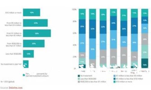 如何在TP钱包上安全便捷地进行法币交易？